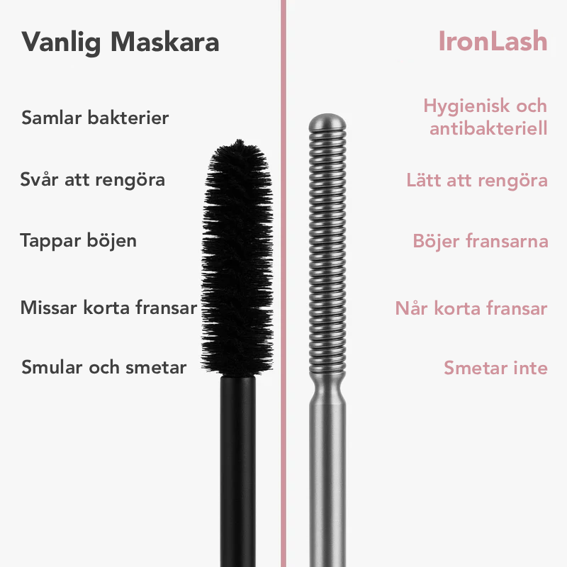 IronLash Curl Mascara