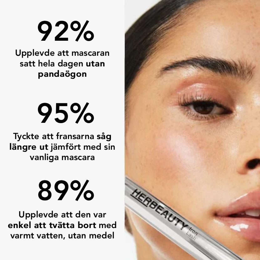 IronLash Curl Mascara