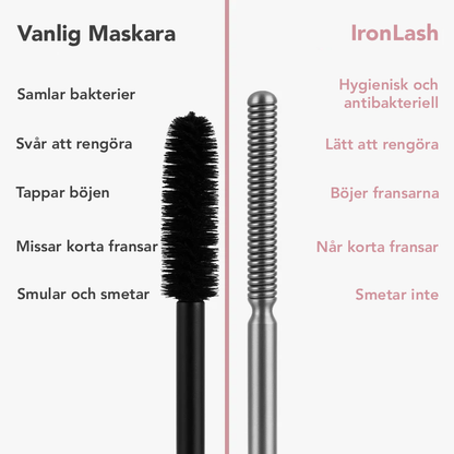 IronLash Curl Mascara